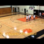 Primary School Basketball Drills & Concepts