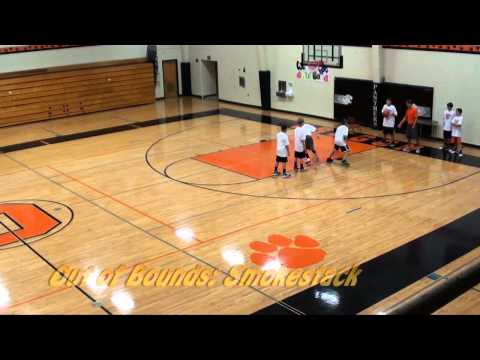 Primary School Basketball Drills & Concepts